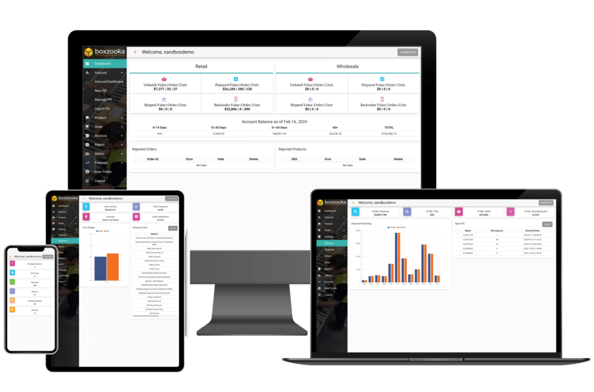 Boxzooka WMS dashboard shown across desktop, laptop, tablet, and phone