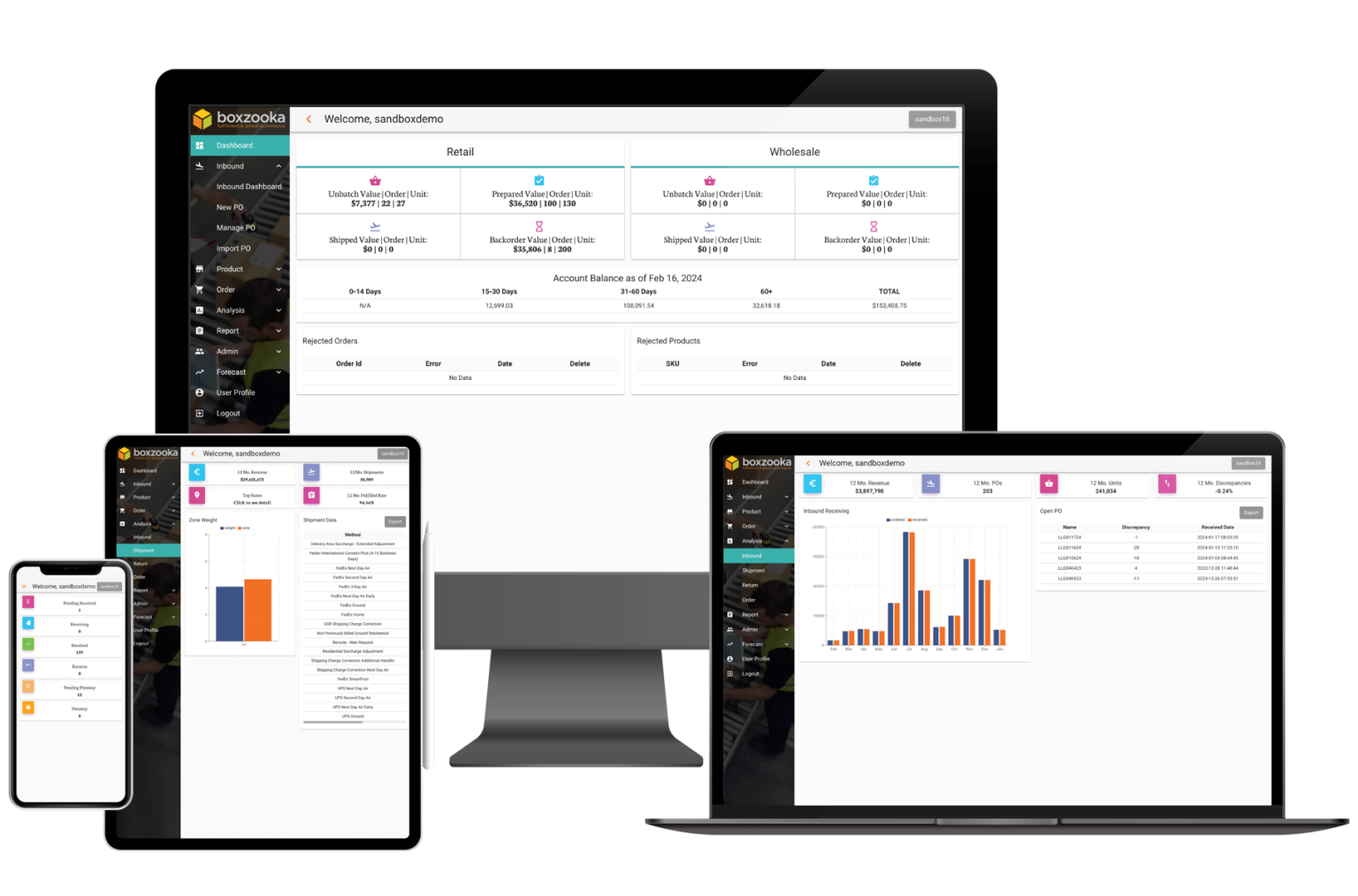 Boxzooka WMS dashboard shown across desktop, laptop, tablet, and phone