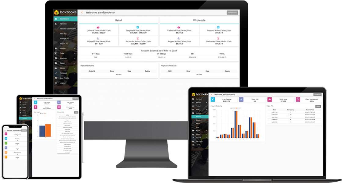 Boxzooka technology driven fulfillment operations, mobile view
