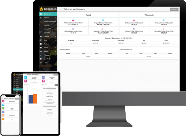 Boxzooka WMS dashboard shown across desktop, tablet, and phone